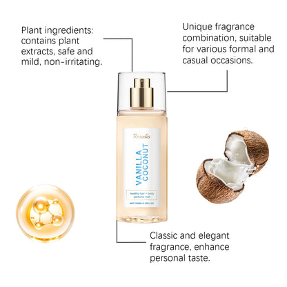 Coconut Vanilla Perfume
Mist | Light Tropical Body
Spray